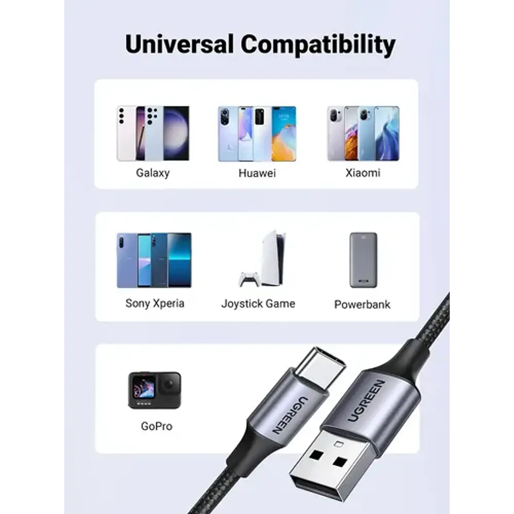 Cable Usb-c / Usb-a Datapower 3a Max 1 Metro Reforzado Negro Ugreen Us288