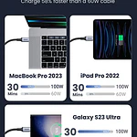 Cable Usb-c / Usb-c 3.1 Datapower 100w Max 1 Metro Reforzado Negro Ugreen Us300