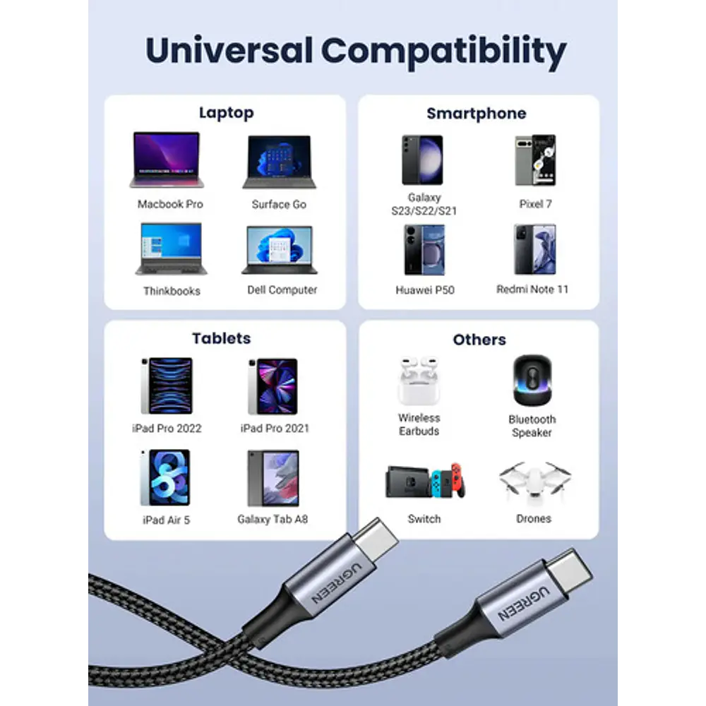 Cable Usb-c / Usb-c 3.1 Datapower 100w Max 1 Metro Reforzado Negro Ugreen Us300
