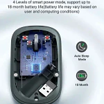 Ugreen Mouse Inalámbrico Ultradelgado Verde