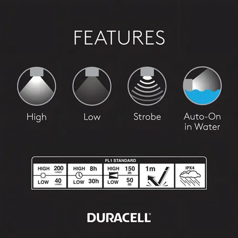 Linterna LED Duracell Infinity X1 200 lúmenes flotante