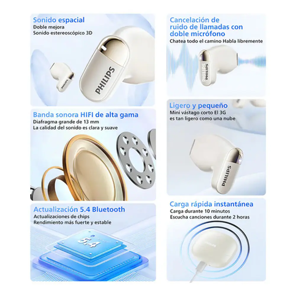 Audífonos Philips TAT2169 Bluetooth in-ear blancos