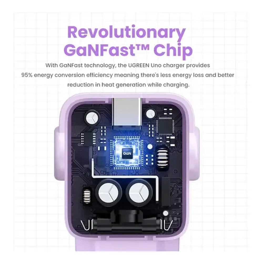 Cargador Robot GAN 65W 1 USB-A + 2 USB-C PURPURA CD361