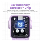 Cargador Robot GAN 65W 1 USB-A + 2 USB-C PURPURA CD361