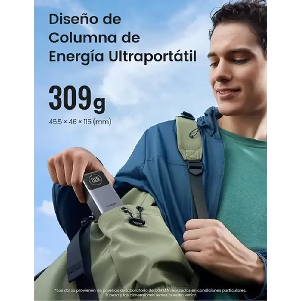 Power bank Ugreen 12000 mAh 100W gris