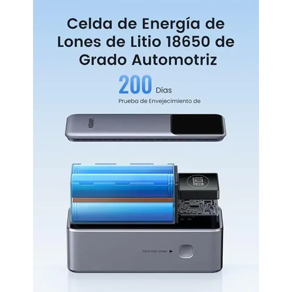 Power bank Ugreen 12000 mAh 100W gris