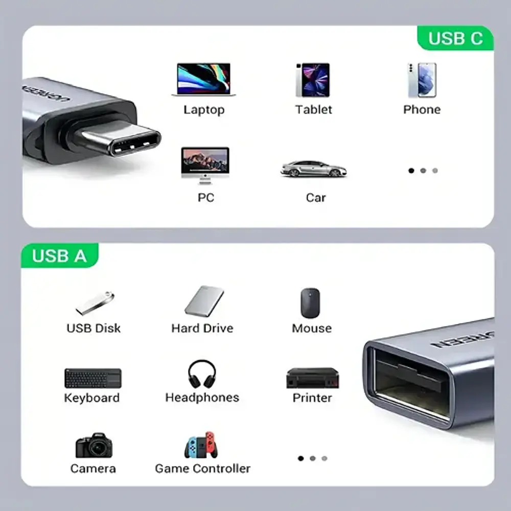 Adaptador Ugreen US270 USB tipo C a USB 3.0