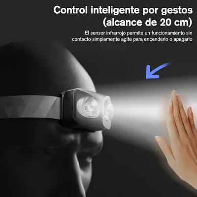 Linterna frontal recargable Philips SFL3342