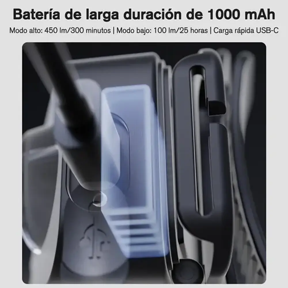 Linterna frontal recargable Philips SFL3342