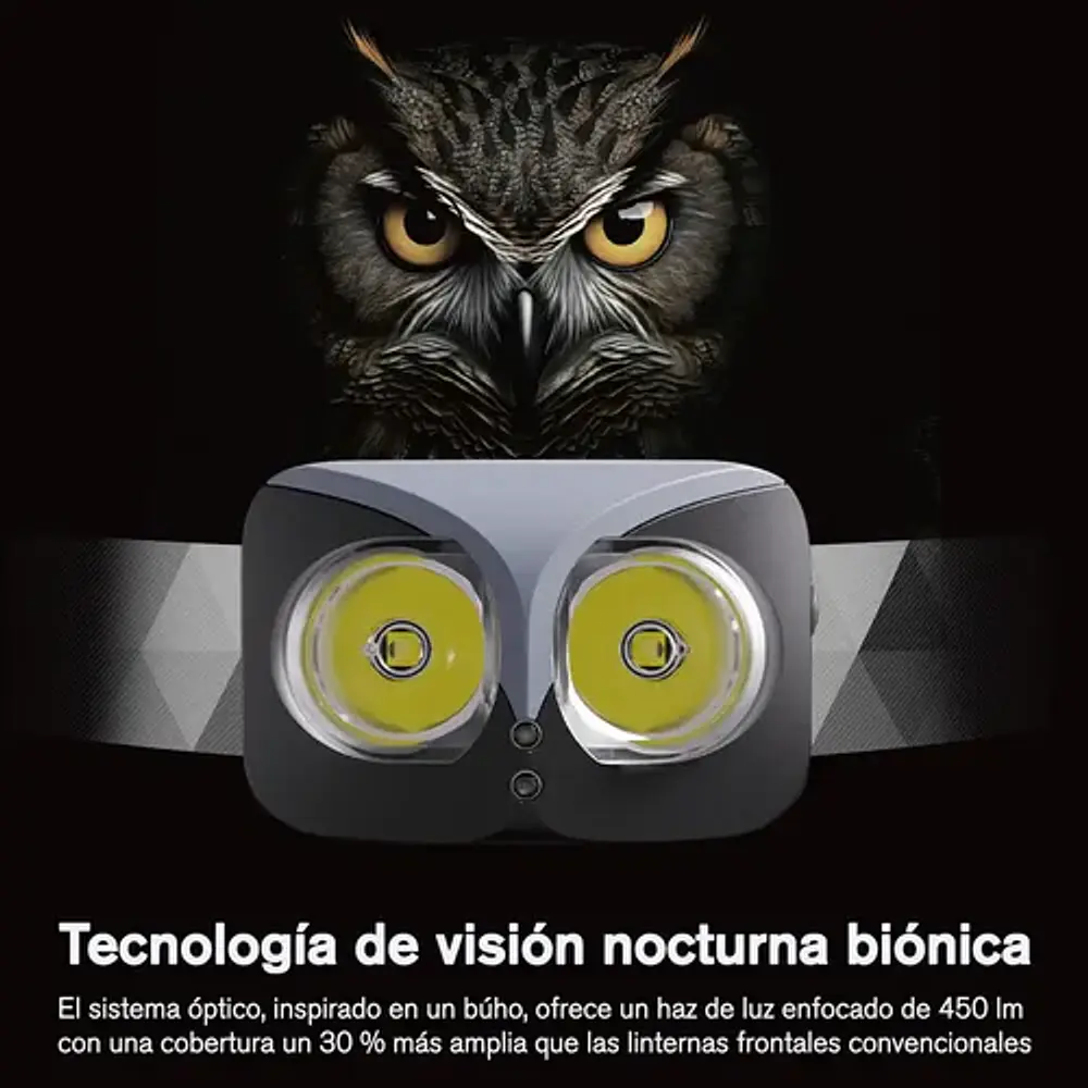 Linterna frontal recargable Philips SFL3342