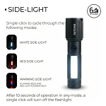 Linterna LED recargable Philips SFL2153/56 330 lúmenes