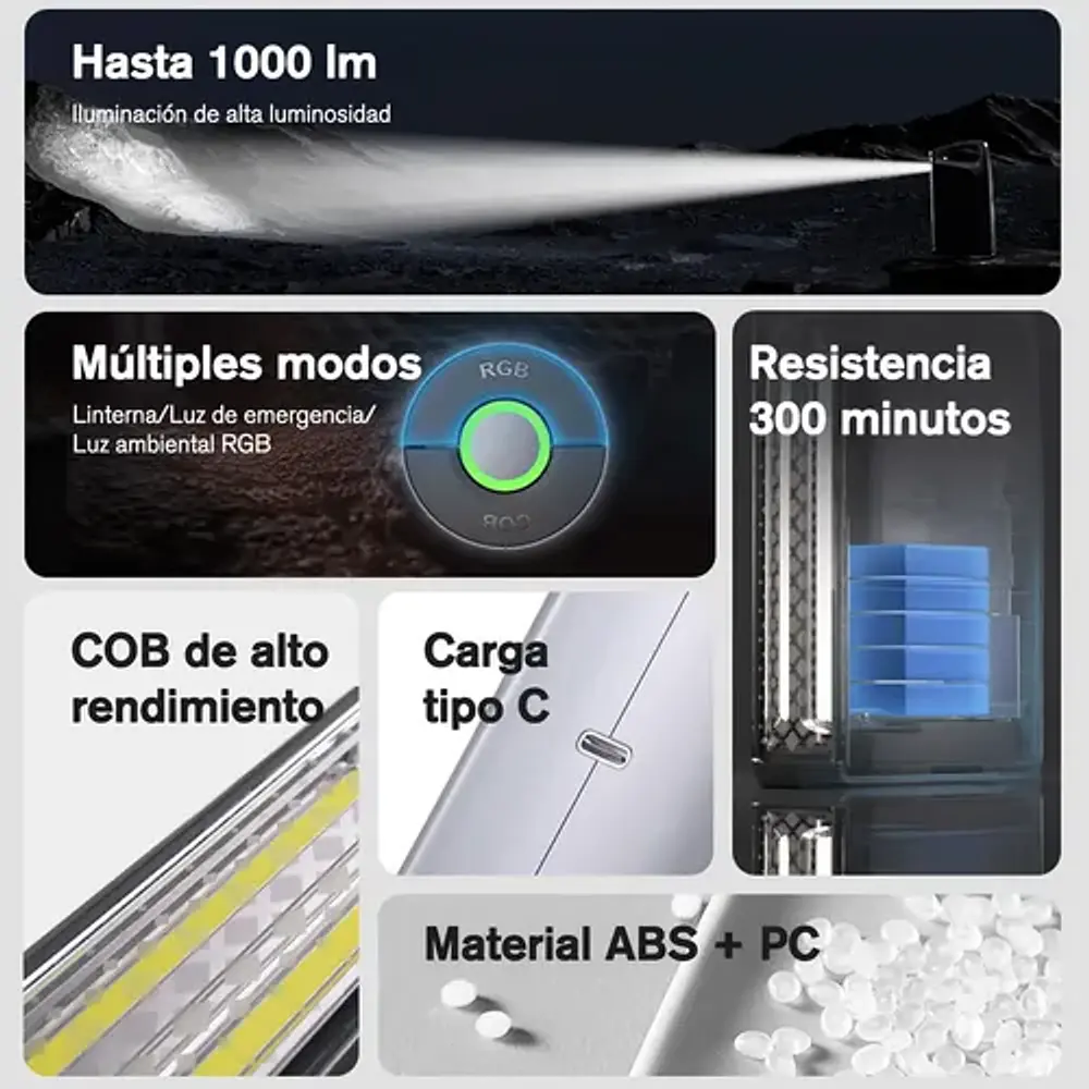 Linterna recargable Philips SFL3402/56 1000 lúmenes