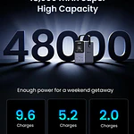 Power Bank Ugreen 48000mah 300w 5 Puertos Carga Rápida Gris