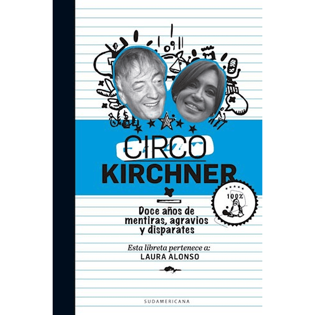 Circo Kirchner De Laura Alonso