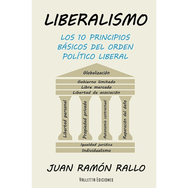 Liberalismo