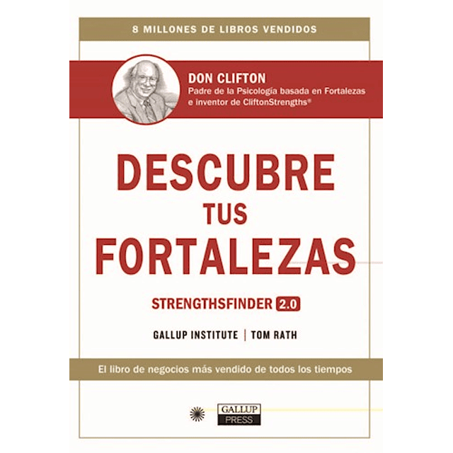 Descubre Tus Fortalezas