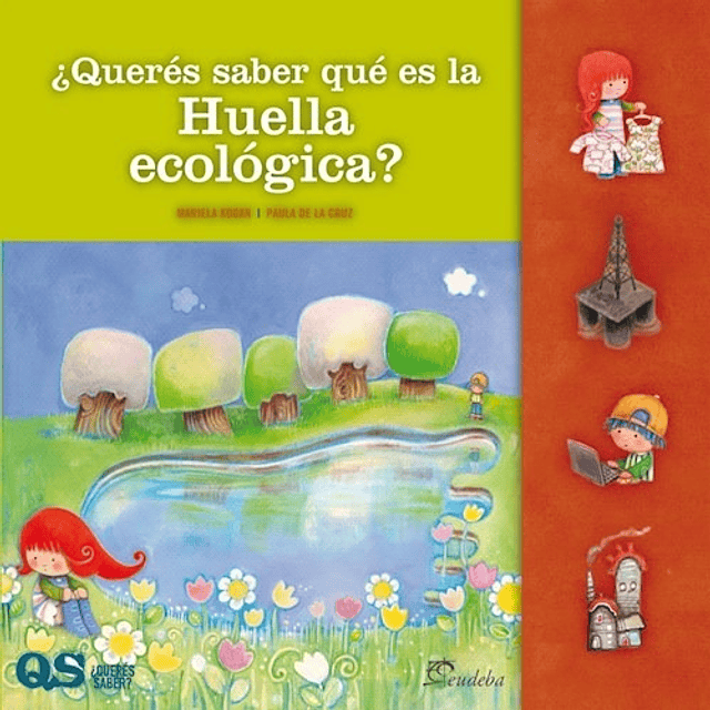 ¿querés Saber Qué Es La Huella Ecológica? Kogan Mariela