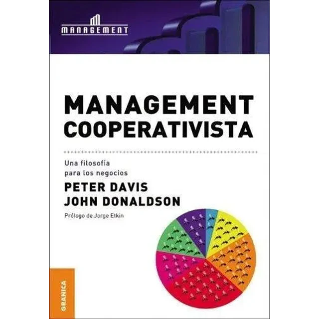 Management Cooperativista