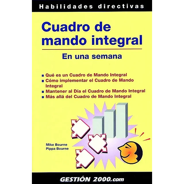 Cuadro de mando integral. En una semana