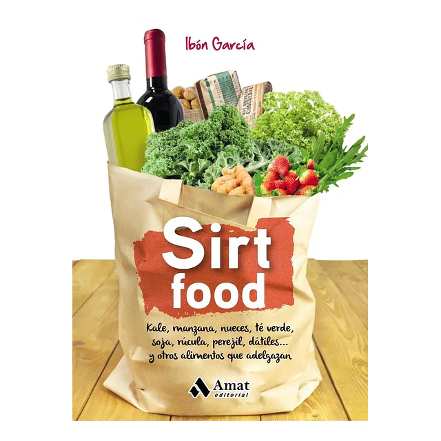 Sirt Food