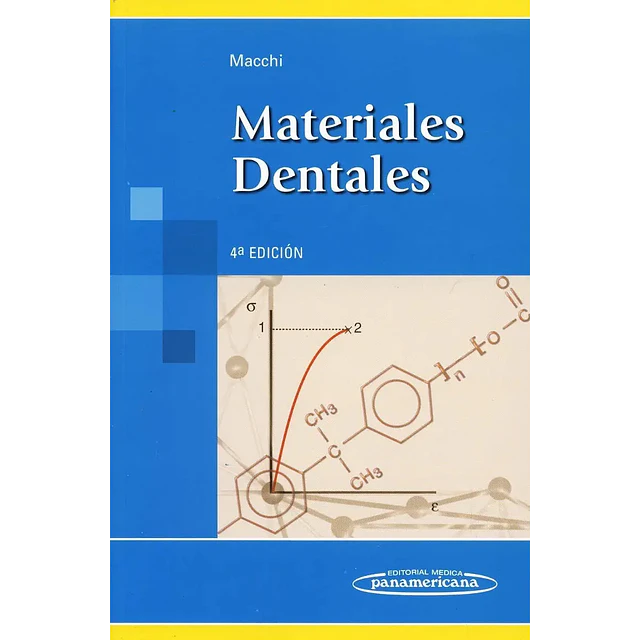 Materiales Dentales