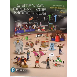 Sistemas operativos modernos