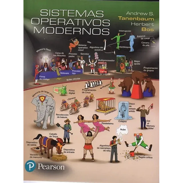 Sistemas operativos modernos