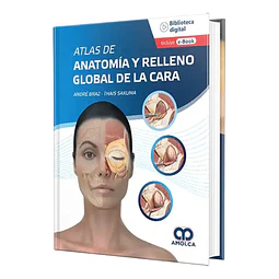 Atlas de anatomía y relleno global de la cara