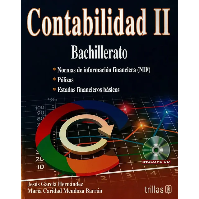 Contabilidad II Bachillerato