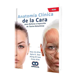 Anatomía Clínica de la Cara