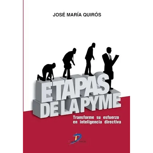 Etapas de la PYME