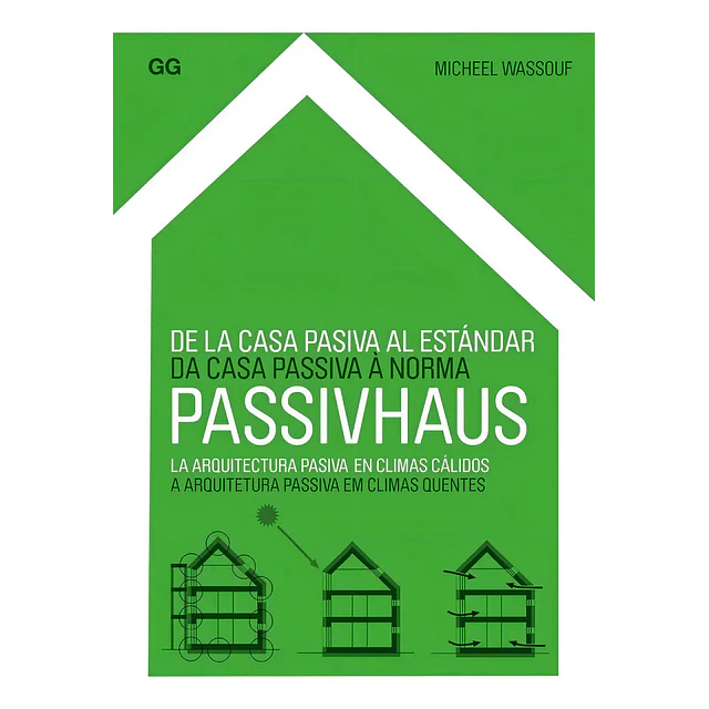 PASSIVHAUS De la casa pasiva al estándar La arquitectura pasiva en climas cálidos