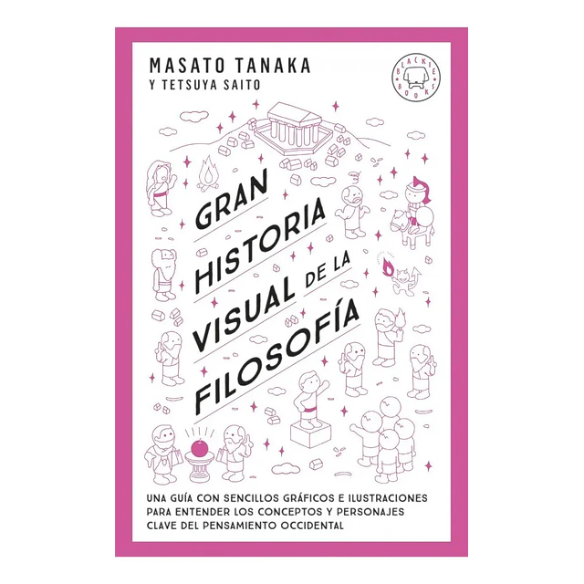Gran historia visual de la filosofía