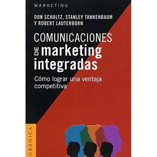 Comunicaciones de Marketing Integradas