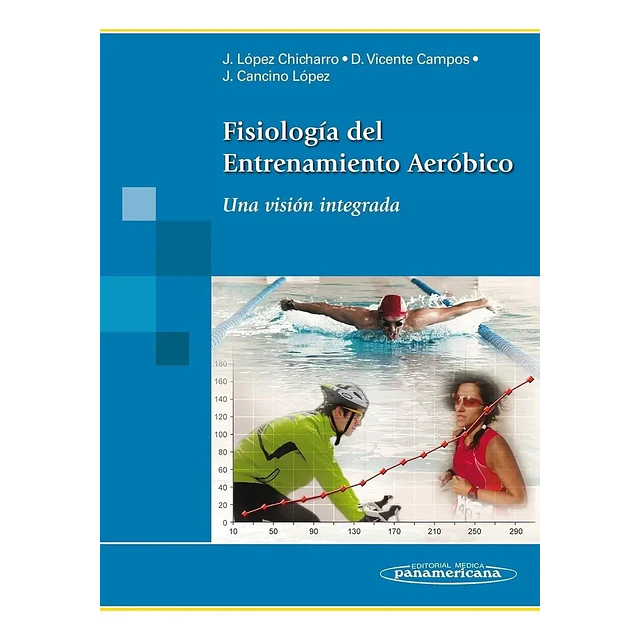 Fisiología del Entrenamiento Aeróbico
