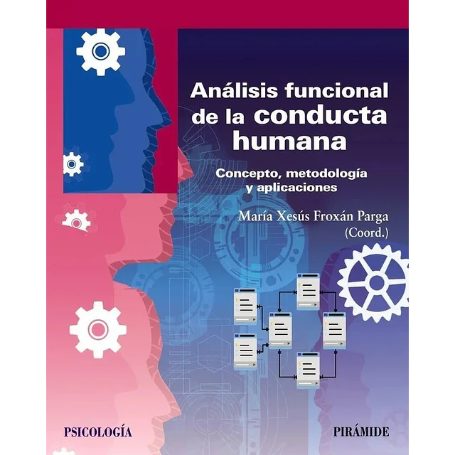 Análisis funcional de la conducta humana