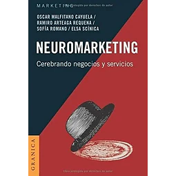 Neuromarketing cerebrando negocios y servicios
