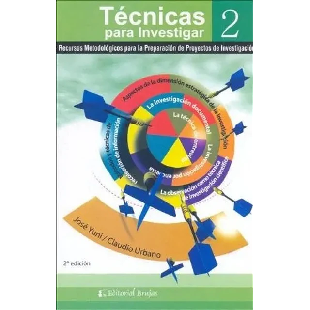 Técnicas para Investigar 2