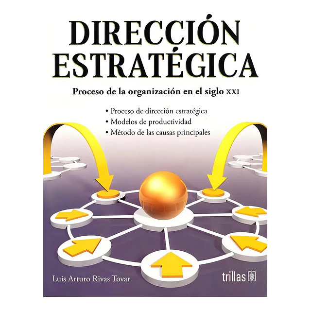 Dirección Estratégica