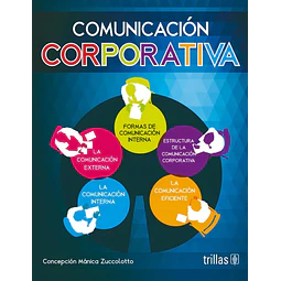 Comunicación Corporativa