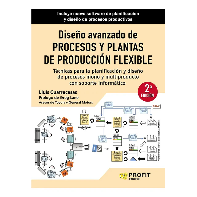 Diseño avanzado de procesos y plantas de producción flexible