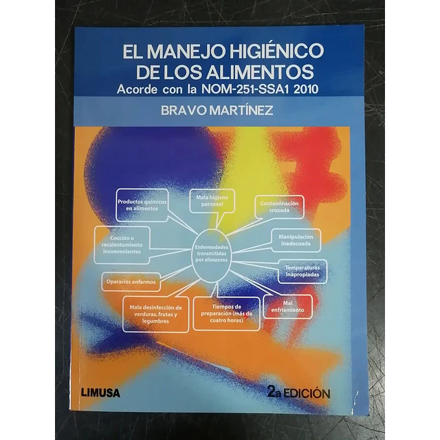 El Manejo Higiénico de los Alimentos