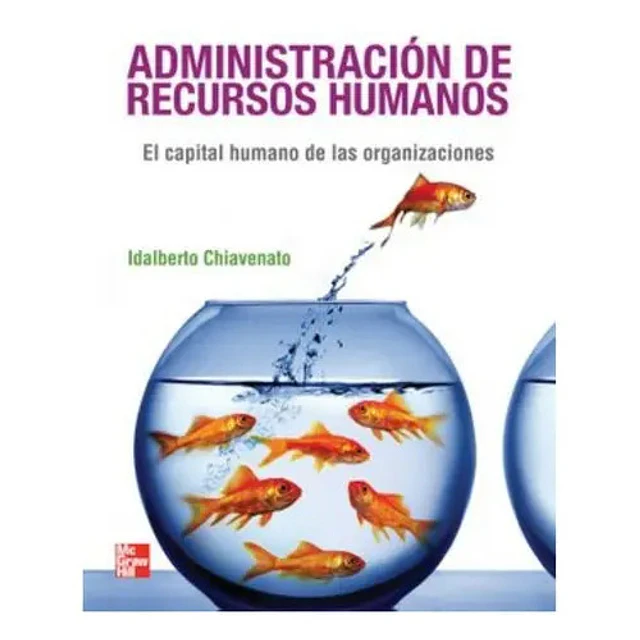 Administración de los Recursos Humanos