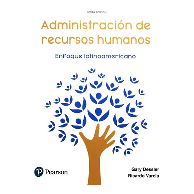 Administración de recursos humanos