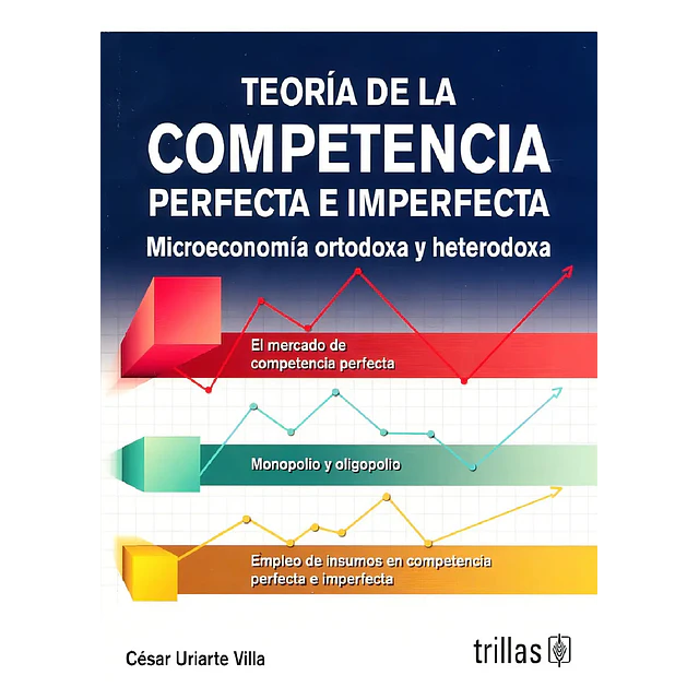 Teoría de la Competencia Perfecta e Imperfecta