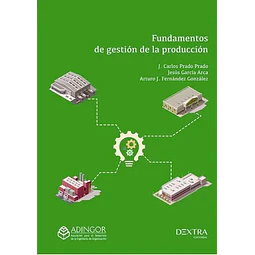 Fundamentos de gestión da la producción