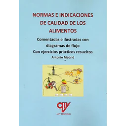 Normas e indicaciones de calidad de los alimentos