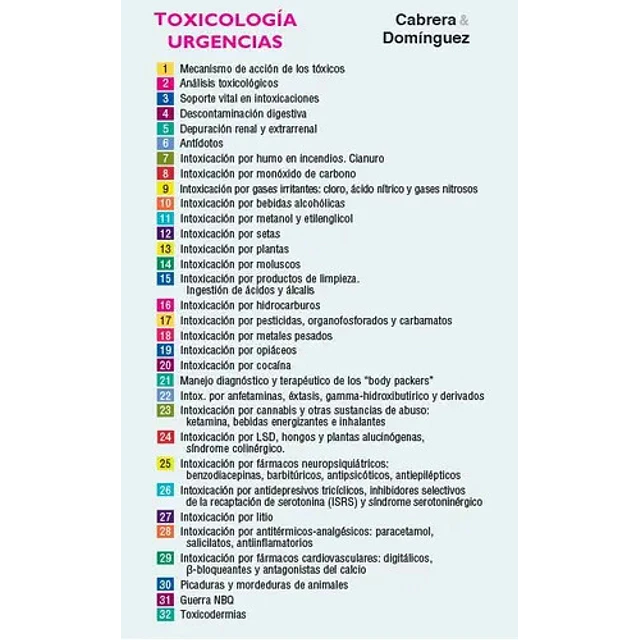 Toxicología Urgencias Handbook