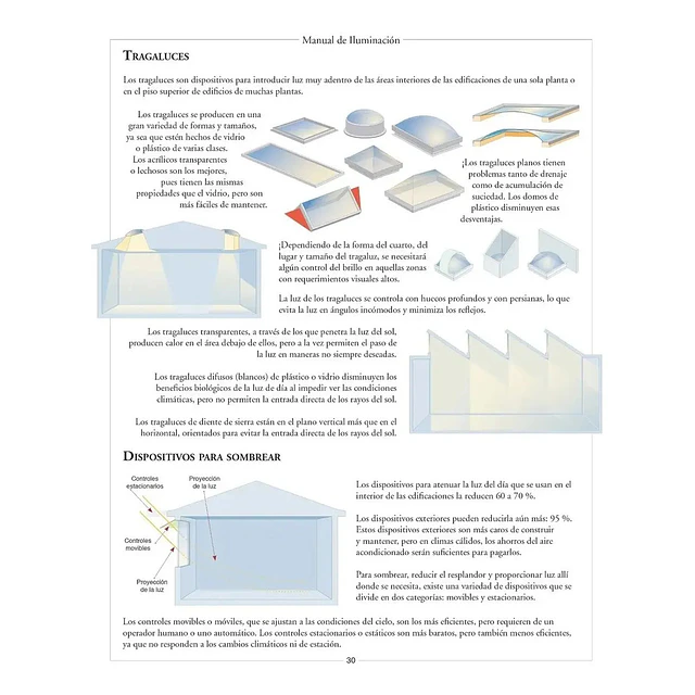 Manual de Iluminación