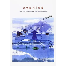 Averías en el frío industrial y el aire acondicionado